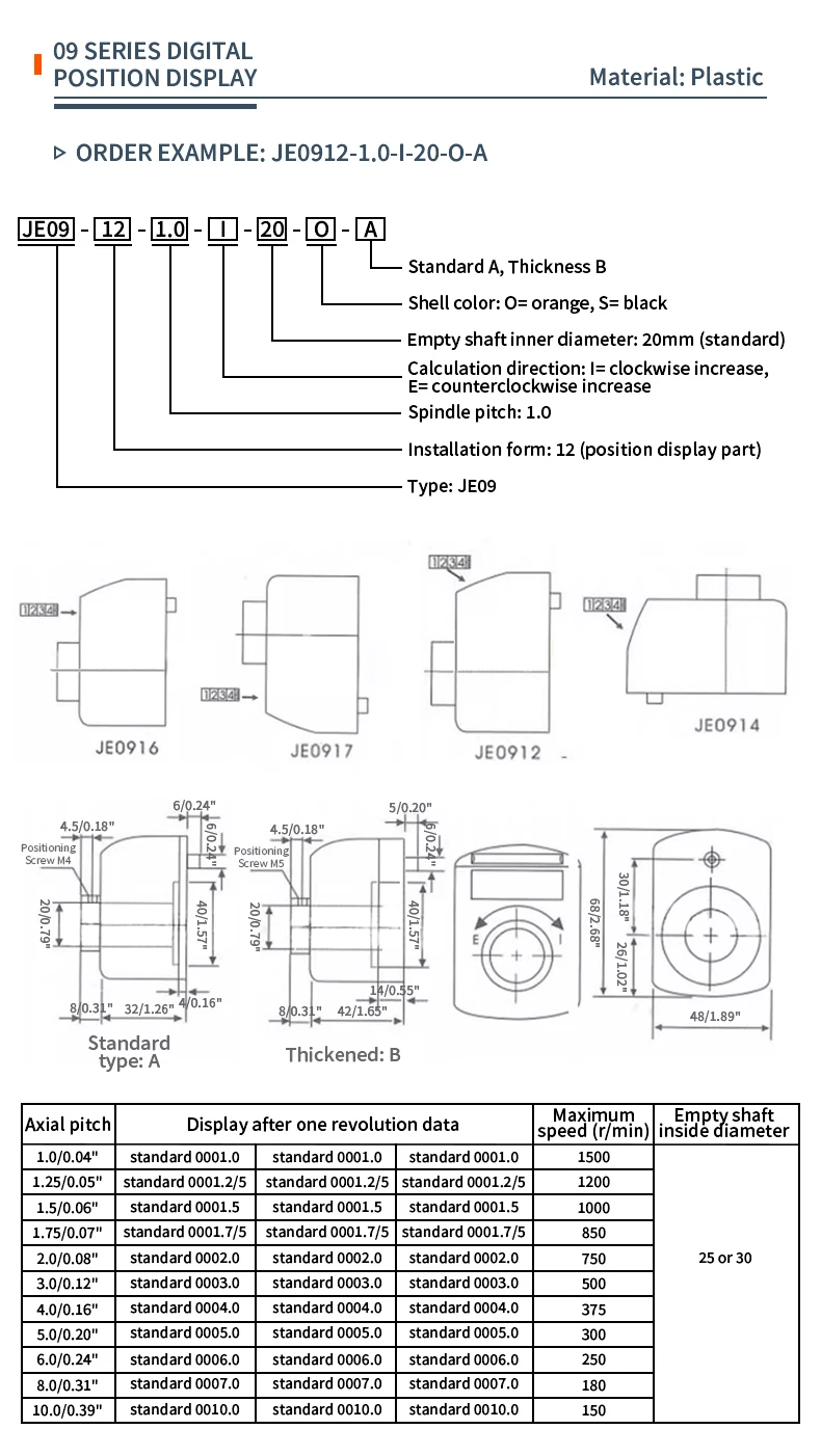 Position Digitalanzeige Holzbearbeitungsmaschinen Zähler 04/09/10 Schraube Welle Kantenanleimmaschine Positionsanzeige Zähler – Detail 3