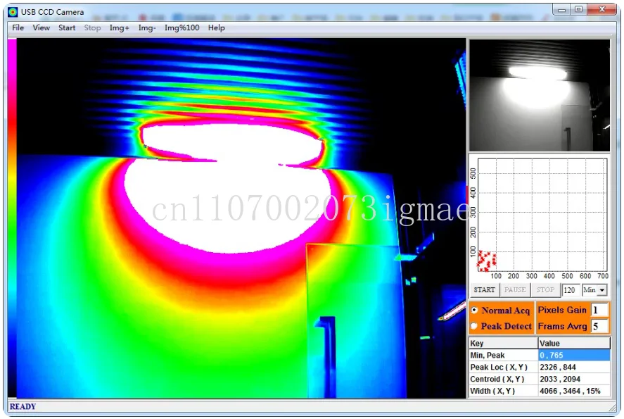 LH-360 가시광선, UV, IR 광선 스팟 크기 및 모양 측정용 레이저 광점 분석기