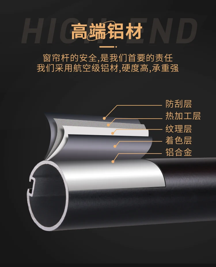 Curtain Pole Aluminum Alloy Roman Rod Home Decor Durable Single Double Curtain Rods Track Brackets Rings Accessories Customized