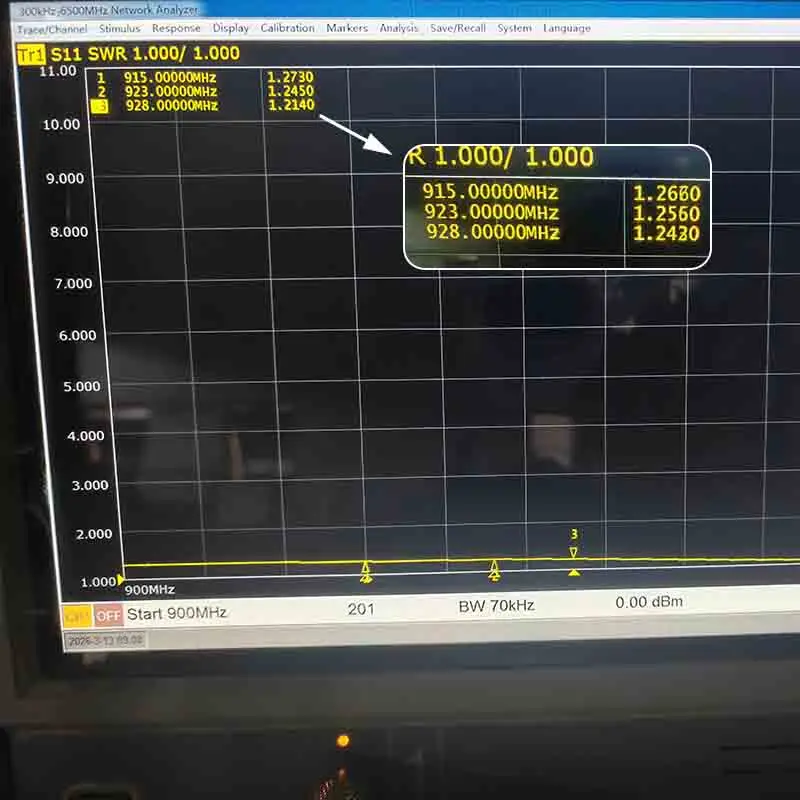 LORA 868MHZ 915MHZ 유리섬유 안테나 (LoRaWAN 게이트웨이, 헬륨 핫스팟, 광산 장비 및 Meshitas 통신용)