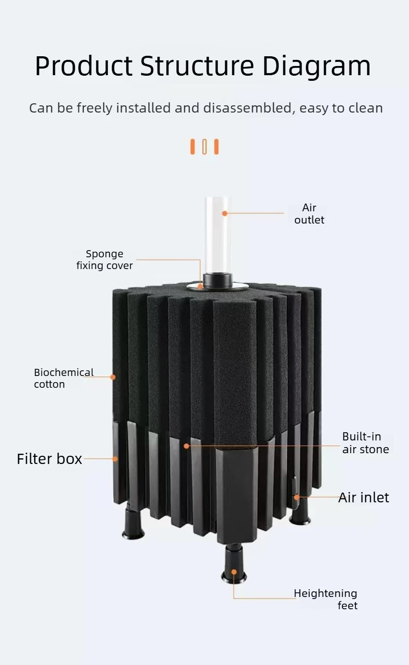 Großer Aquarium-Schwammfilter für Aquarium, Luftpumpe, Skimmer, biochemischer Schwammfilter mit Medienball, Aquarium-Bio-Filter, Filtro – Detail 29