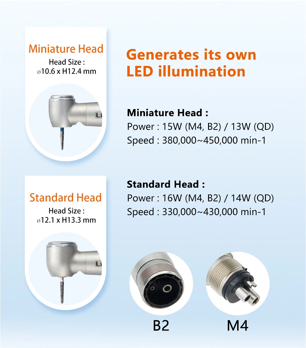 DEASIN-Dental E8 LED Turbina De Ar, Handpiece