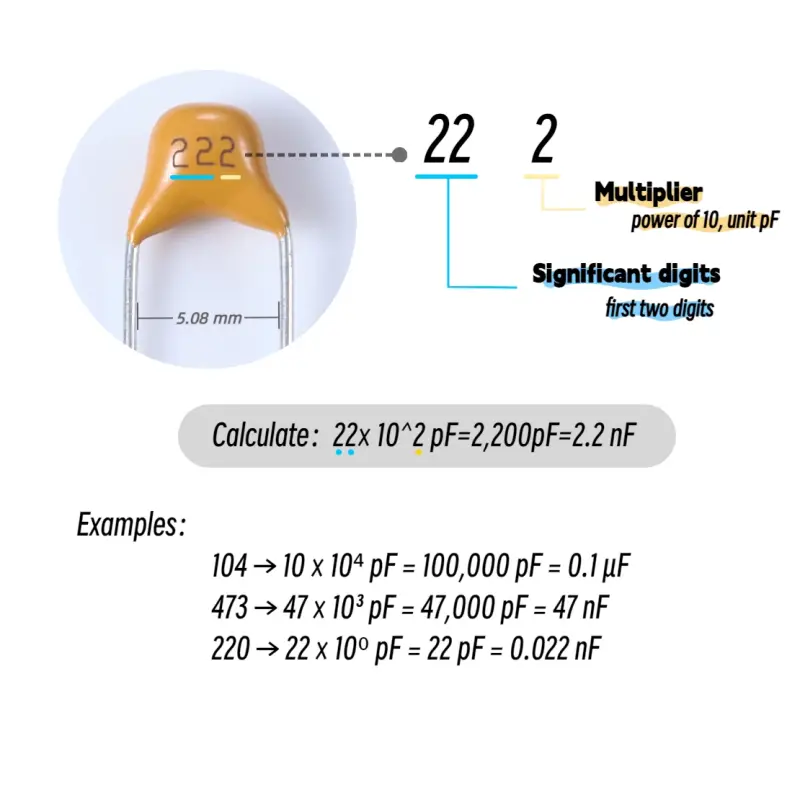 NEW Monolithic Ceramic Capacitor 10PF to 10UF 50V MLCC Capacitor 100NF 1UF 10UF Electronic Components for Circuit Use Pack - Image 2