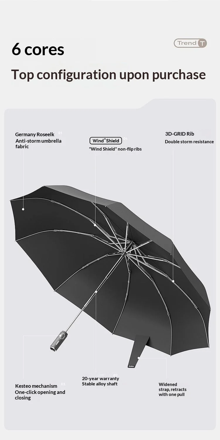 Automatic Reverse Fold Umbrella Step-Close Large Windproof Durable Car-Friendly All-Weather Sun/Rain