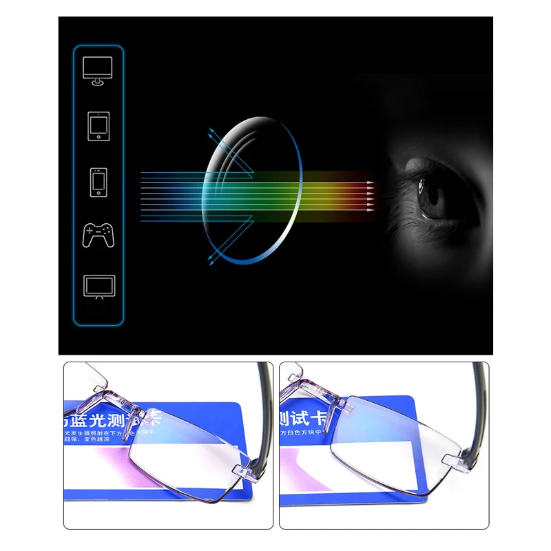 Reading Glasses Anti Blue Rays Presbyopia for Men Women