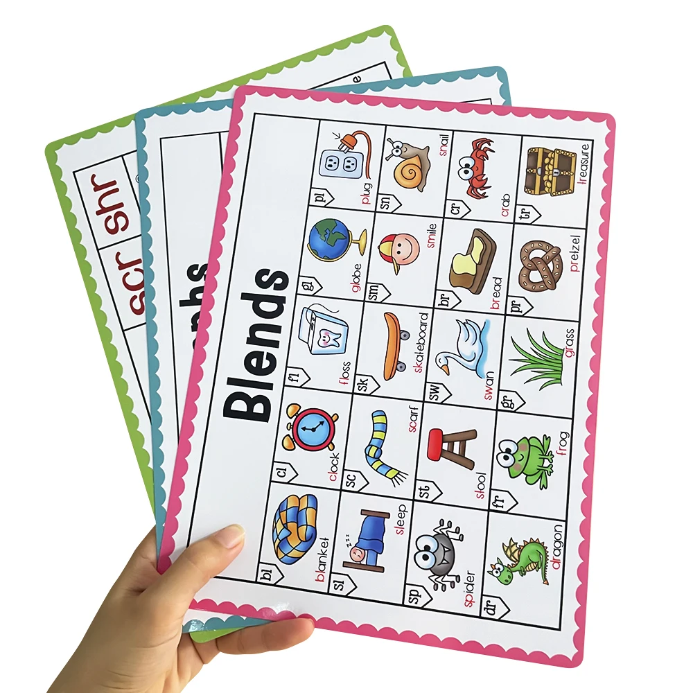 Kids Phonics Learning Posters English Educational Learning Chart Teacher Teaching Aids Montessori Learning Toys Classroom Decor 6