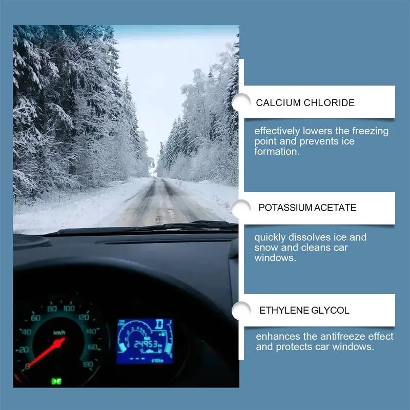Deicer For Car Windshield Liquid Ice Melt Windshield Deicer Defrost Spray Winter Car Accessories De-Icer Spray