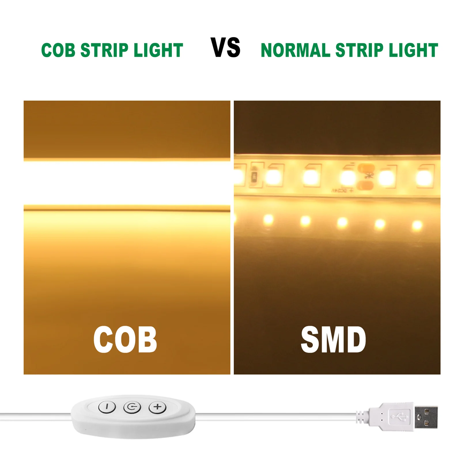 Waterproof COB LED Strip USB 5V 320LEDs/m Flexible Neon Lights S5bb92477166642c89ba9d97c90ee60bfP