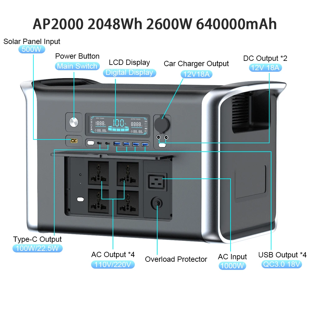 AP2000 2400W