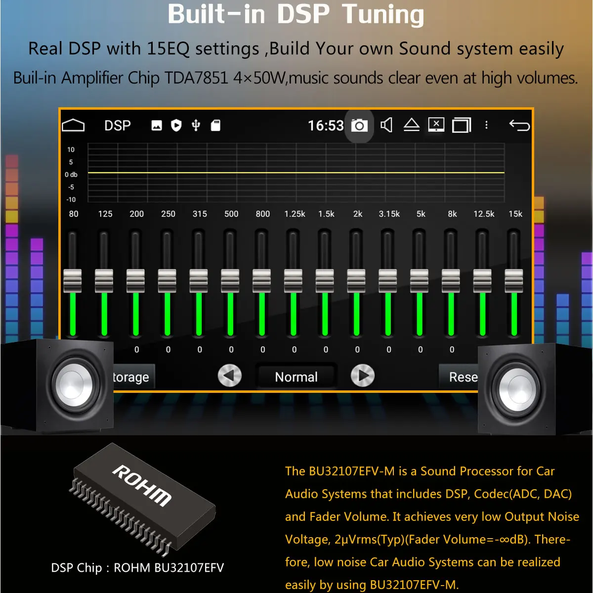 Autoradio 1 Din android avec écran rétractable – Nounéna