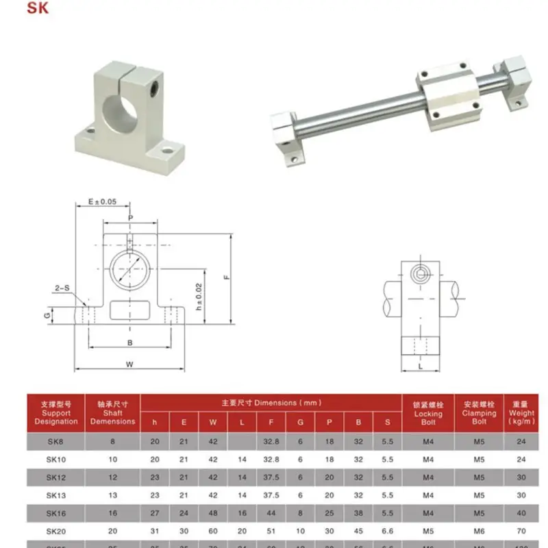 2/4pcs Sk8 Sk10 Sk12 Sk16 Sk20 Sk25 Sk30 8mm Linear Bearing Rail Shaft Support Xyz Table Cnc Router Sh8a 3d Printer Part image 6