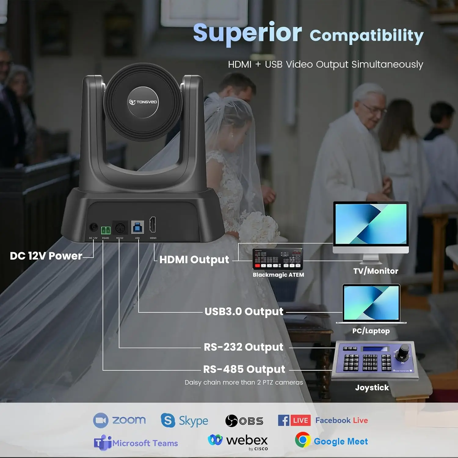 TONGVEO HDMI PTZ Camera 20X Optical Zoom Church Live Streaming USB 1080P 60fps Camera For Worship Services Online Conference