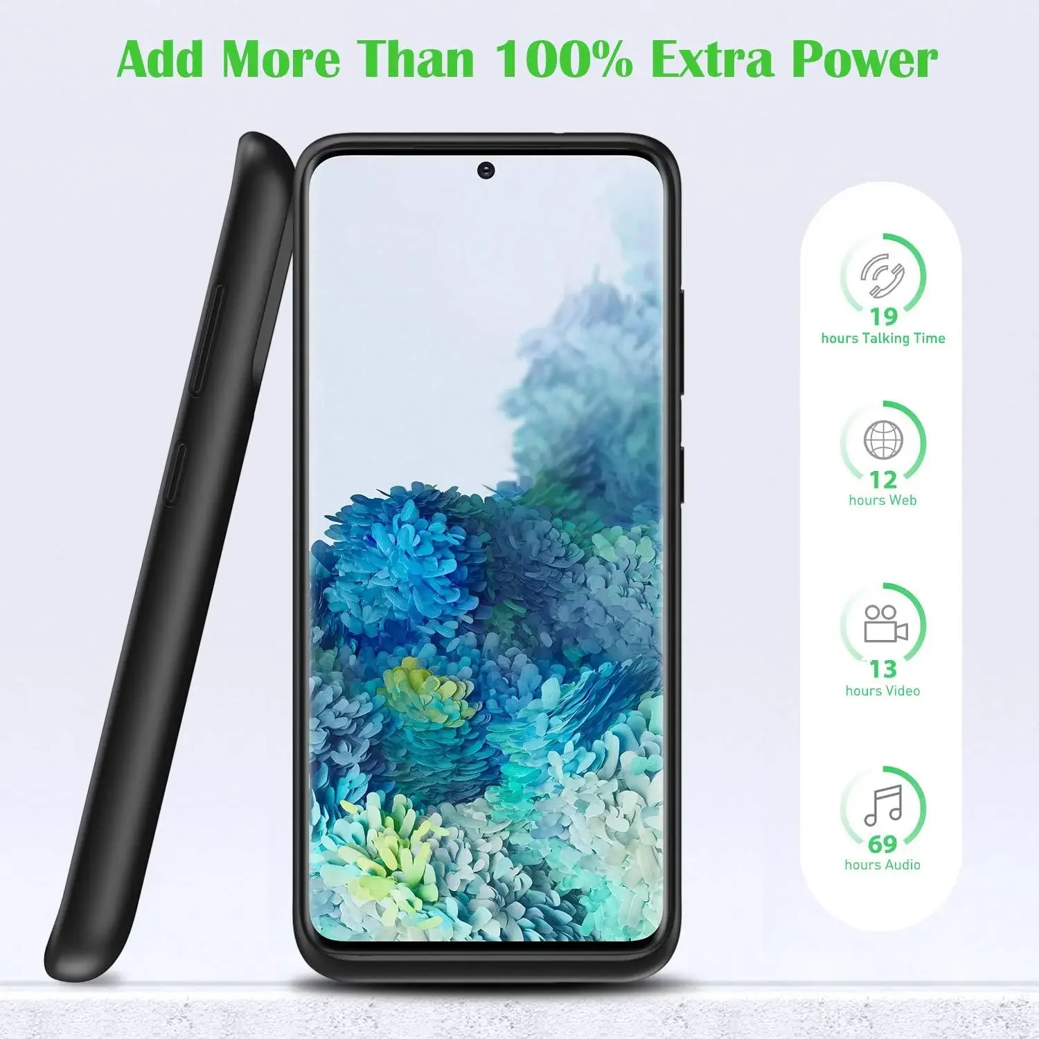 7500mAh Battery Charger Case for Galaxy S20/S20 Ultra Power Case Extended Battery Pack for Samsung Galaxy S20 Plus Power bank