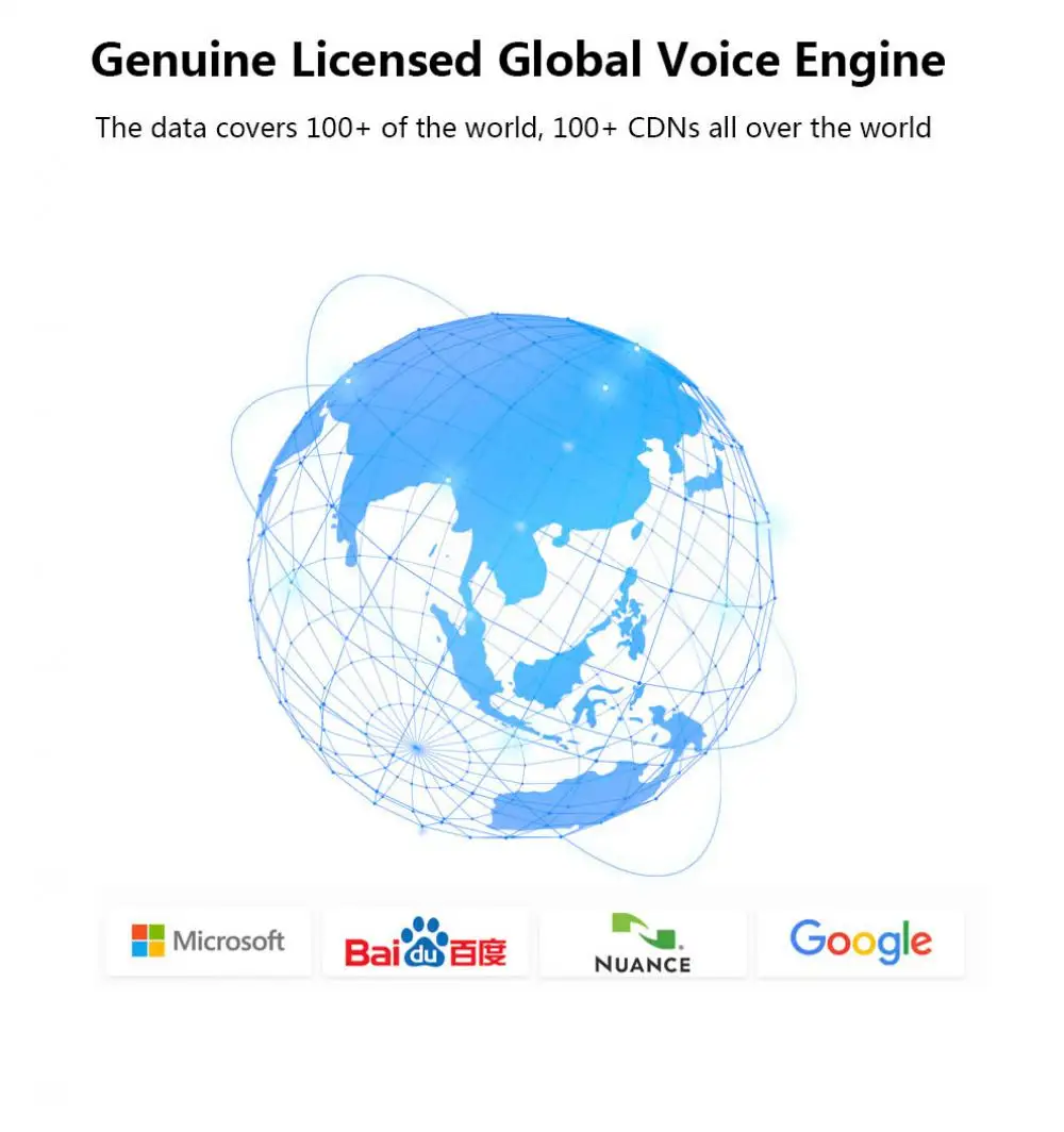 

Переводчик портативный 137 языков Smart Voice Text APP Photography Translaty Language Learning Travel Business