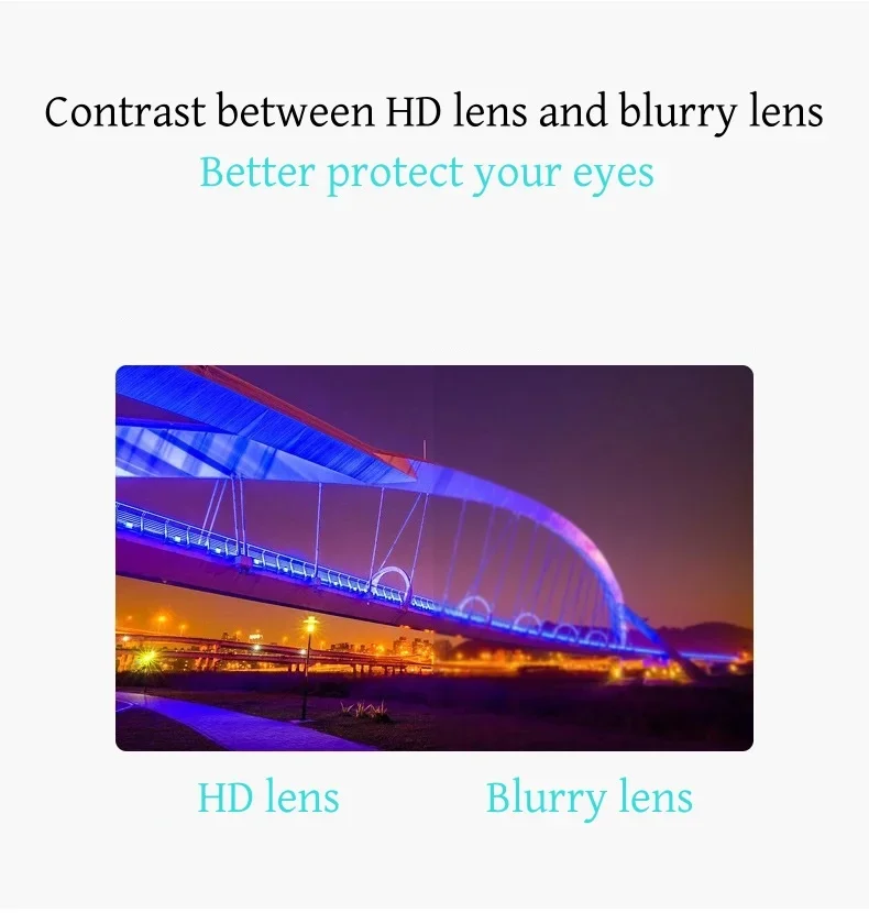 Myopia Lens, Anti-blue Lens Lens HD-UV400 High Quality 1.56 1.61 1.67 1.74 CR-39 Prescription