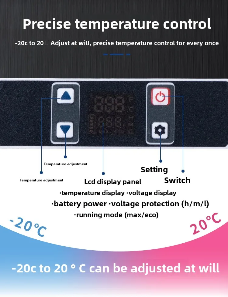 CF Series details page _07
