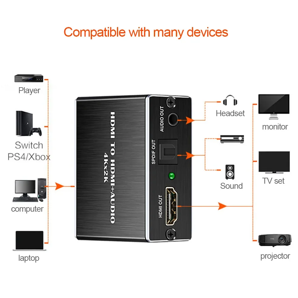4K X 2K HDMI ȣȯ   ׷  ȯ,  TOSLINK SPDIF + 3.5mm  й 