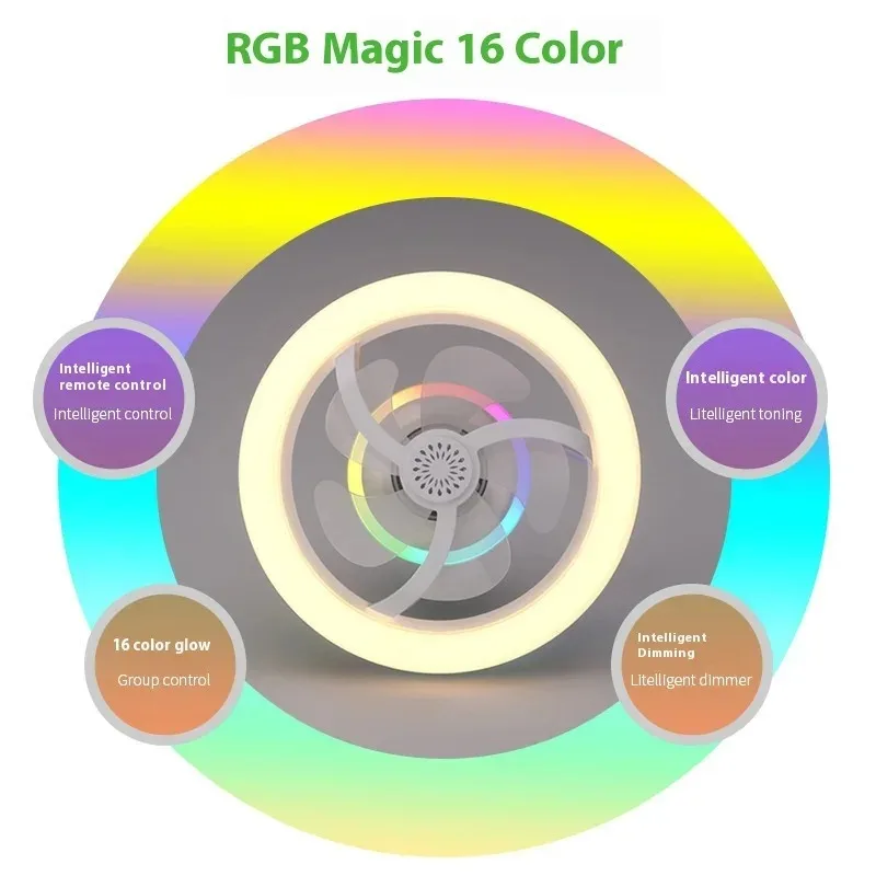 LED360° Remote Control Shaking Fan Light 50W