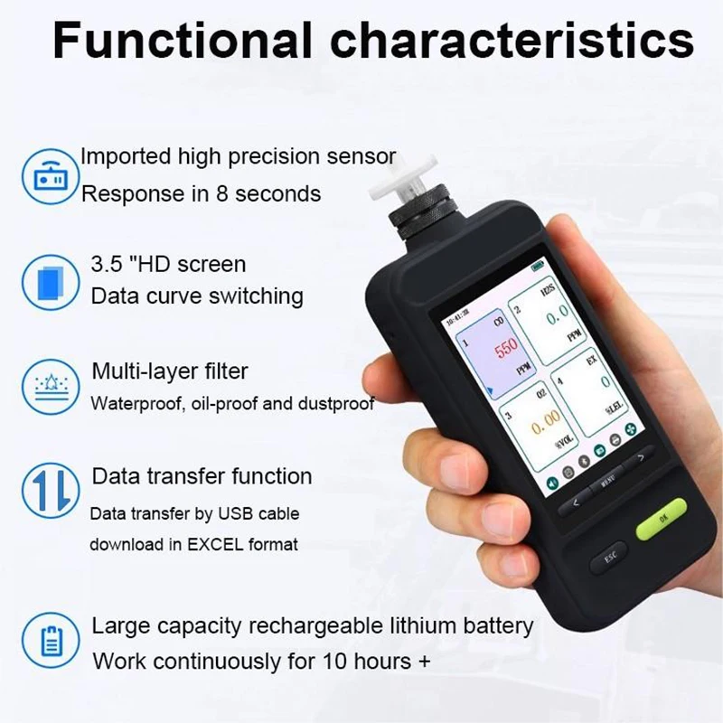 SKZ1050E-CO2 0-30% 0-VOL Carbon dioxide portable analyzer co2 detector