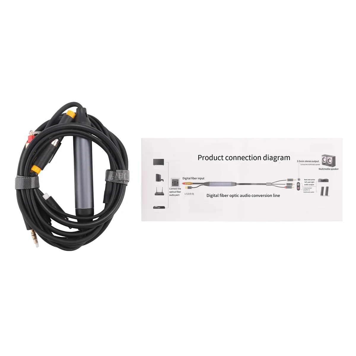 Digital to Analog Audio Conversion Cable, Digital SPDIF/Optical & Coaxial to Analog L/R RCA Audio Cable for Xbox/PS5/TV