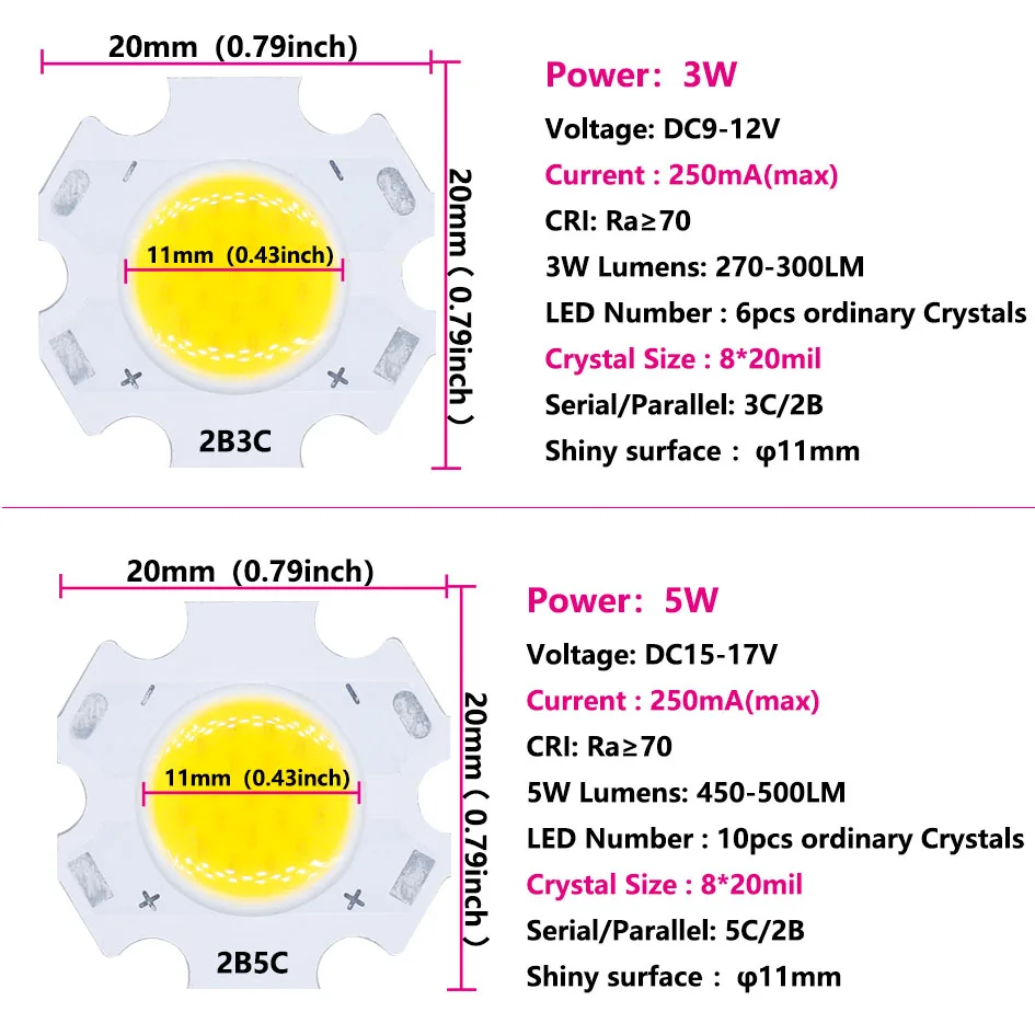Description Picture 2 of item20pcs a lot High Power LED COB Light Bulb 250mA 20MM 3W 5W 7W 10W LED Source Chip Light Lamp SpotLight Downlight Lamps DIY Bulbs