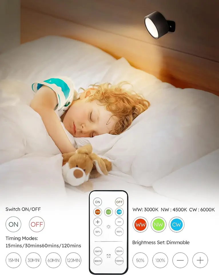 Lampade Da Parete A LED Con Batteria – Feallive 2 Pezzi – Touch Control 3 Livelli, Girevoli 360°, Wireless Per Interni – Soggiorno, Camera, Scale