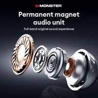 Monster MQT65 OWS Bluetooth 6.0 Earphones HiFi Sound Quality HD Call Wireless Headphones Ear Clip Noise Canceling Sports Earbuds - Image 6