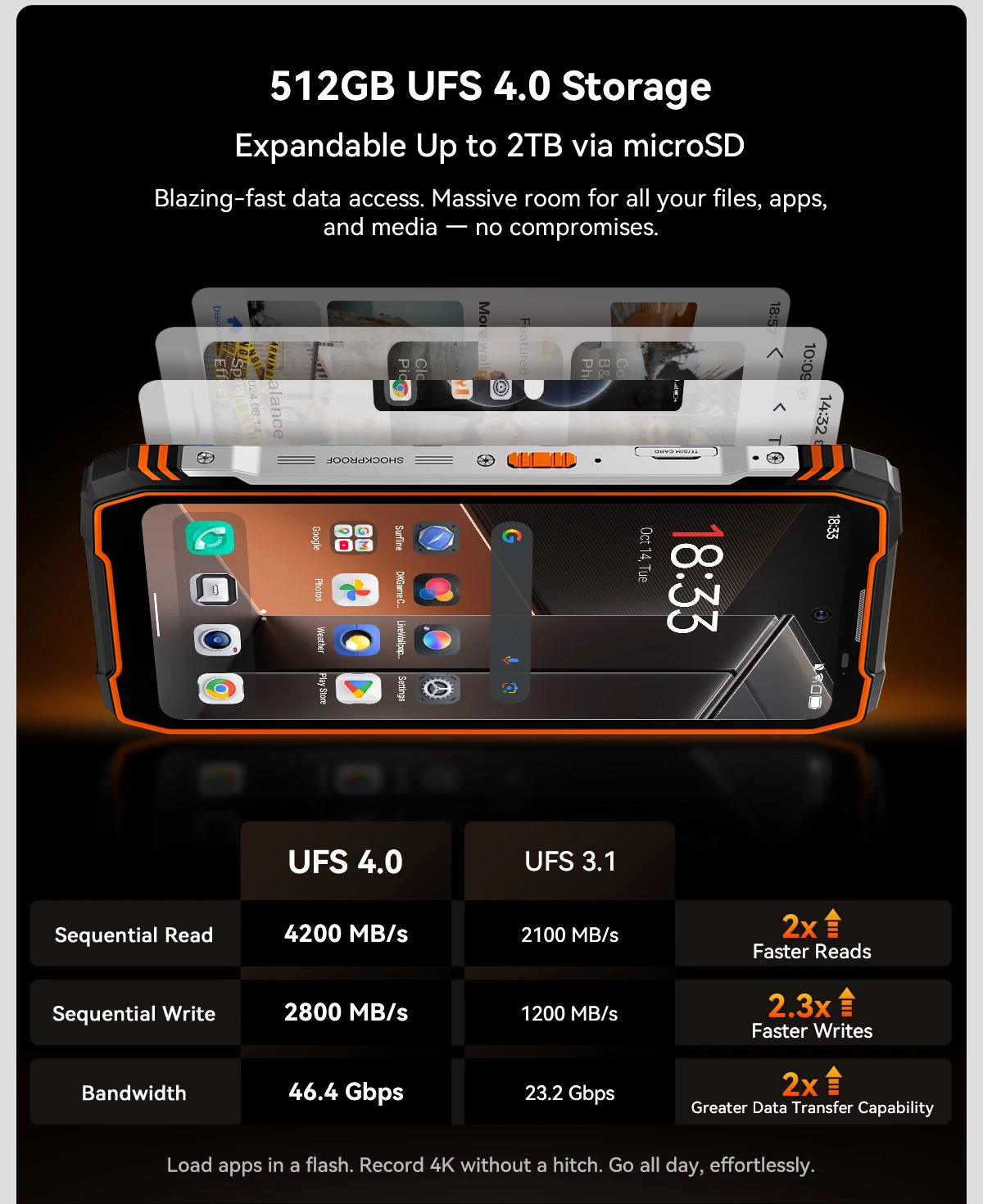 Blackview XPLORE X1 [No EU Charger] Rugged Smartphone 5G 6.78" Android 15 36GB(12+24)+256GB Dimensity 7050 10000mAh 55W NFC
