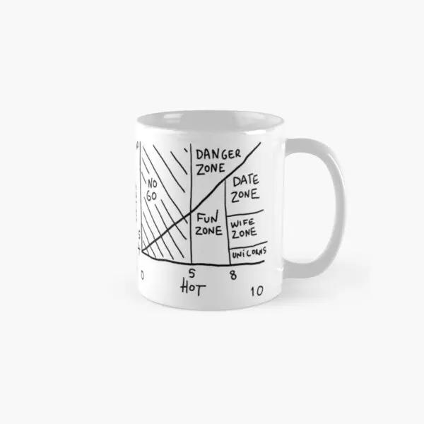 

Crazy Hot Chart Classic Mug Design Simple Drinkware Tea Printed Picture Image Cup Photo Gifts Coffee Handle Round