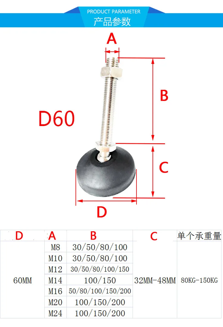Description Picture 4 of item1PC M8 M10 M12 M16 Directional Adjusting Foot Nylon Universal Hooves Fixed Anchor Cup DIY Hardware for Aluminum Profile