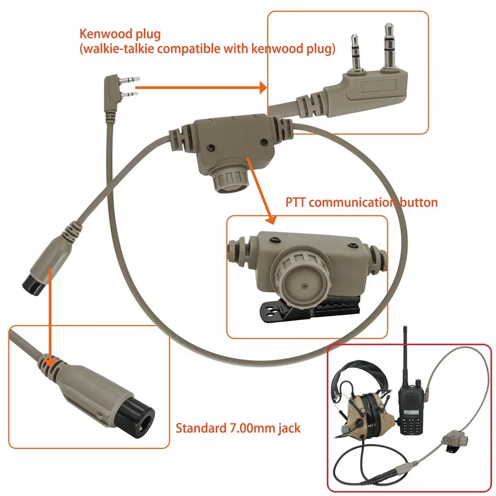 Tri-Band Radio PL2303 Chip Drive Free USB Programming Cable For Baofeng UV-5R III BF-R3 UV
