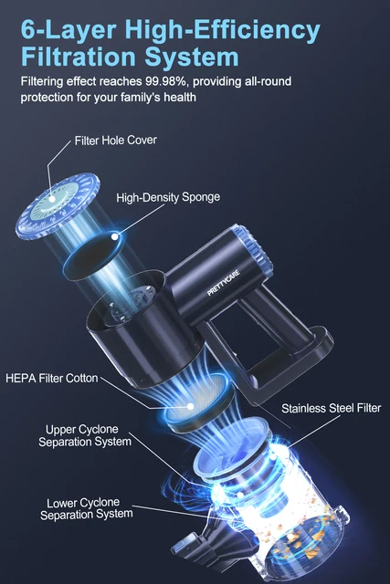 掃除機コードレス スティッククリーナー 強力吸引 36kPa 6Way充電式掃除