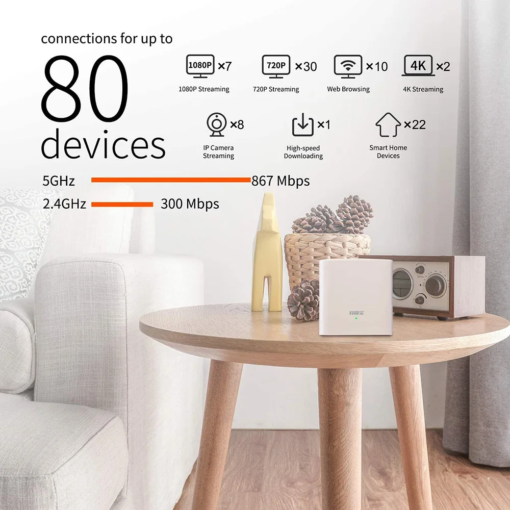 Tenda-mesh Gigabit Router Sistema Wifi Cobertura Doméstica Inteira Substituição Extensor Fácil Configuração Mesh5 Malha Pacote - Imagem 3
