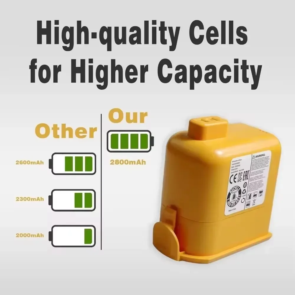 Higher quality 5.0Ah Vacuum Cleaner battery EAC63758601 for LG Cord Zero A9,Cord Zero A9+,A9, Cord Zero A9 Plus,A9M,A958,A958SK 5