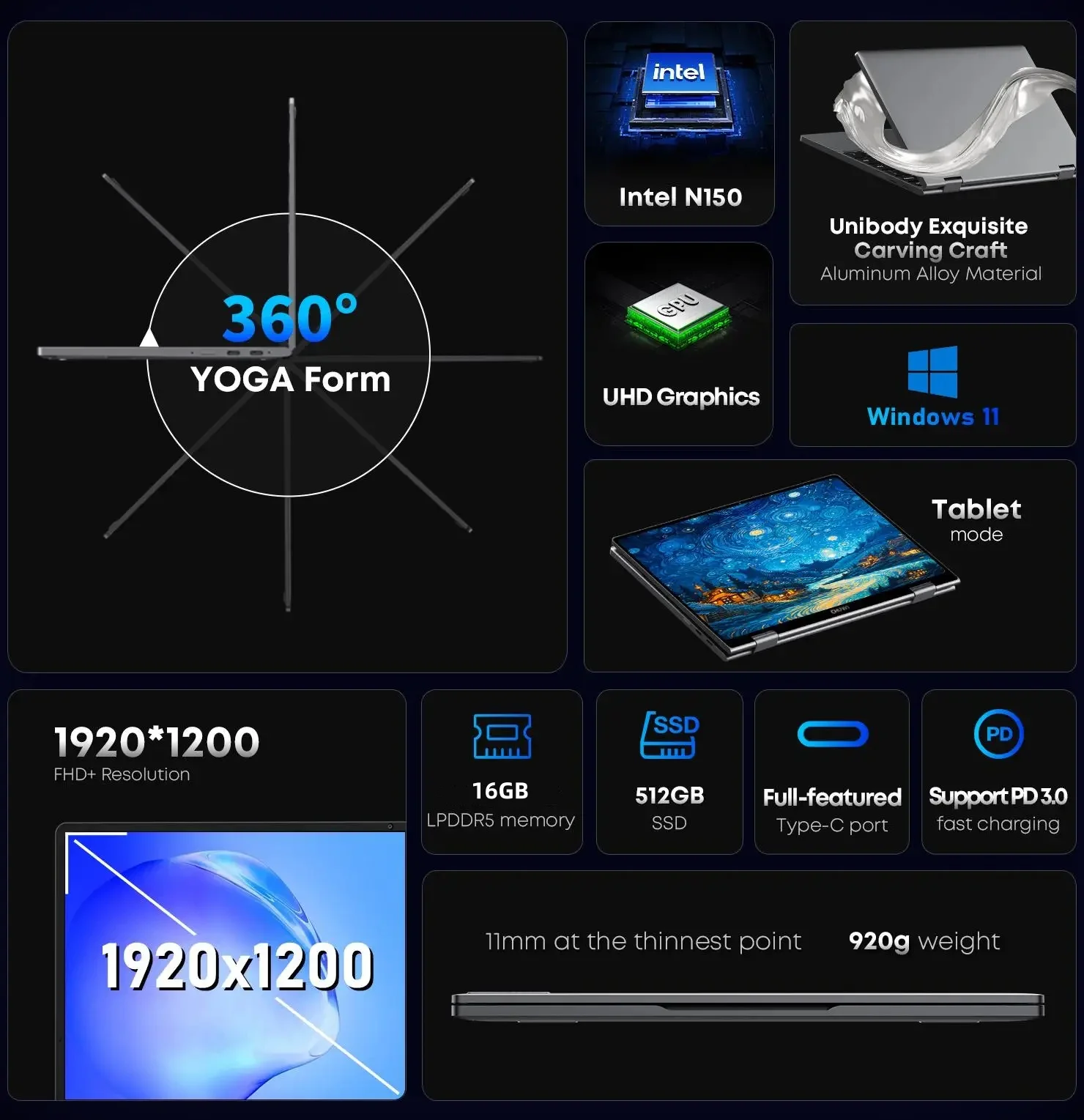 S5bc2051191a84ff597be4650e106bfedb