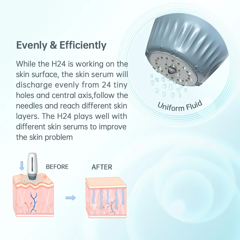 Рисунок 4 - Мезороллер для бороды Derma Stamp