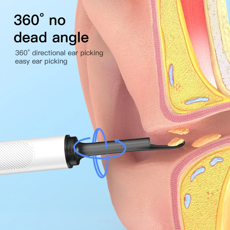 Ear Cleaner Camera Ear Sticks Otoscope USB Type-C Andrid Charging Endoscope Wax Removal Tool Earpick Health Care ear cleaner