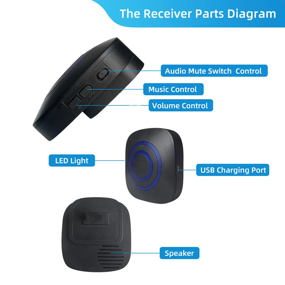 Multifunctional Wireless Driveway Alarm Waterproof Outdoor Motion Sensor Alarm 1 Receiver 2 Transmitters with 38 Chimes