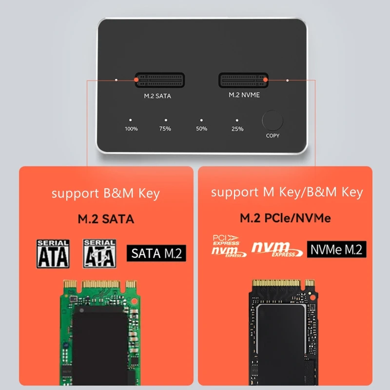 M.2 NVMe 듀얼 베이 내부 하드 드라이브 도킹 스테이션용 알루미늄 USB 3.1 S 드롭 배송용 HDD SSD 인클로저