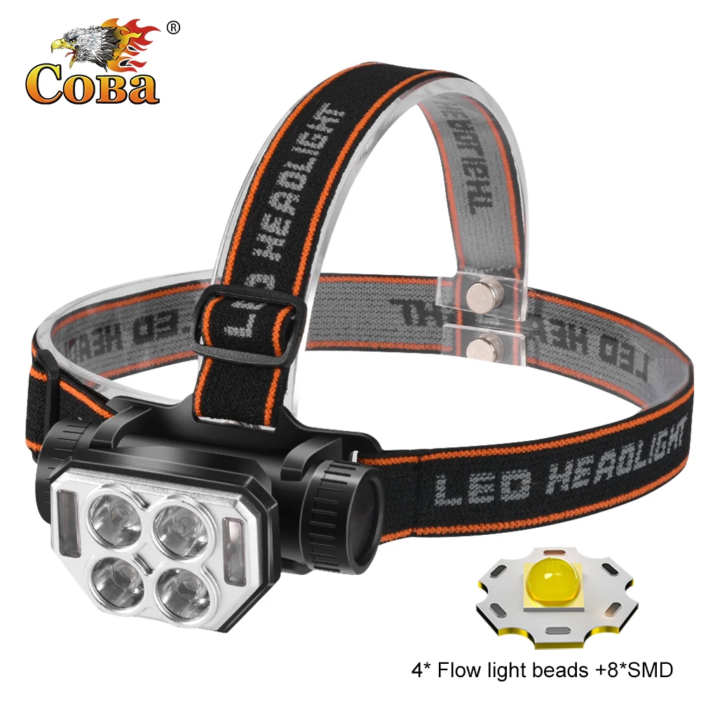 

Coba Portable Mini LED Headlamp USB Rechargeable Built in Battery Camping Head Lamp Fishing Headlight Flashlight Torch 4 Modes