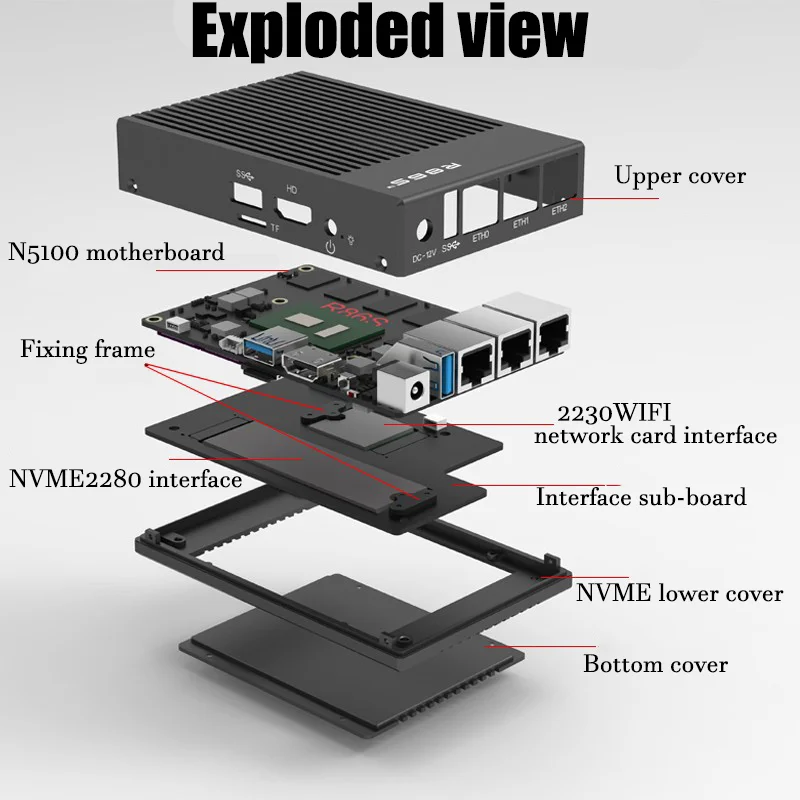 R86S 10 ⰡƮ  Ƽ  Ʈ  ̴ ȣƮ N5105/N6005 10 ⰡƮ ̹ Ʈ 2.5G  ǻ 