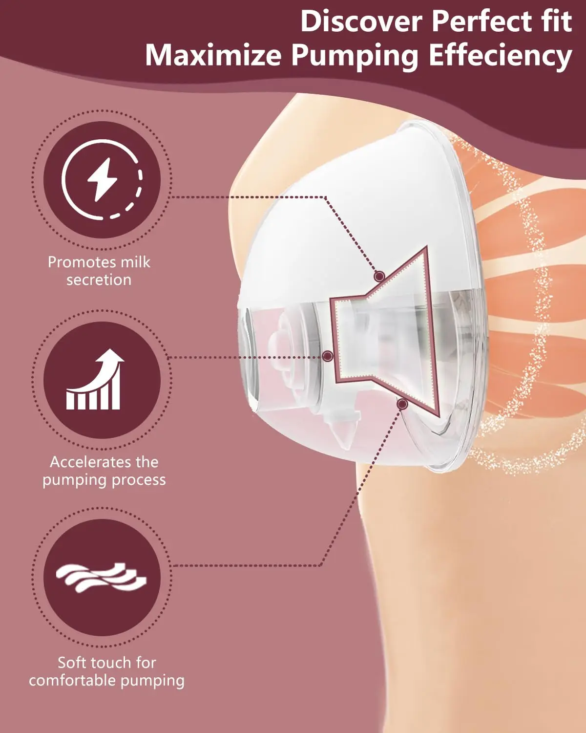 Flange Insert Compatible with Momcozy Spectra Medela eufy Elvie Lansinoh Paruu Breast Pump and Most 24mm Shields