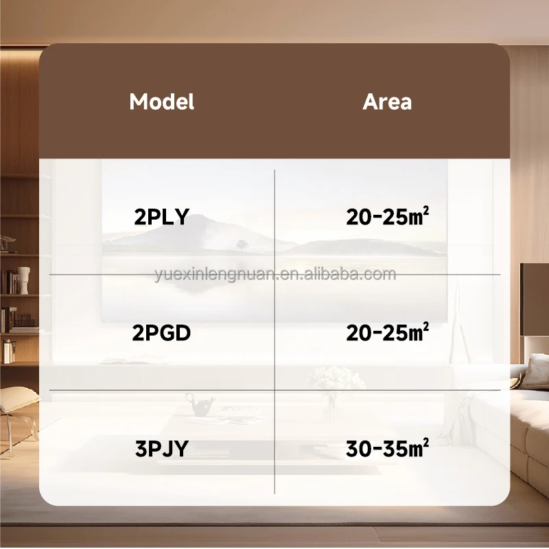 3P Energy Saving Chilled Water Wall Hanging Mounted Fcu Fan Coil Units for Hotels With Heat Pump or Chiller 6