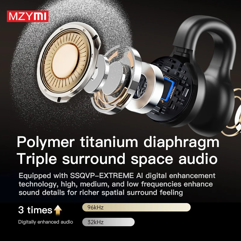 MZYMI Give SD ī CT11   5.4 ,  ̾,   ̾, ġ ũ , 1TB