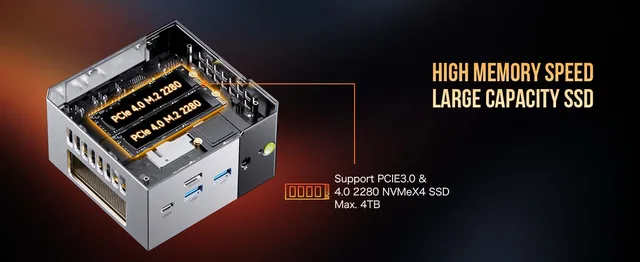 GMKTec EVO-X1 Ryzen AI 9 HX 370 Mini PC Windows 11 Pro