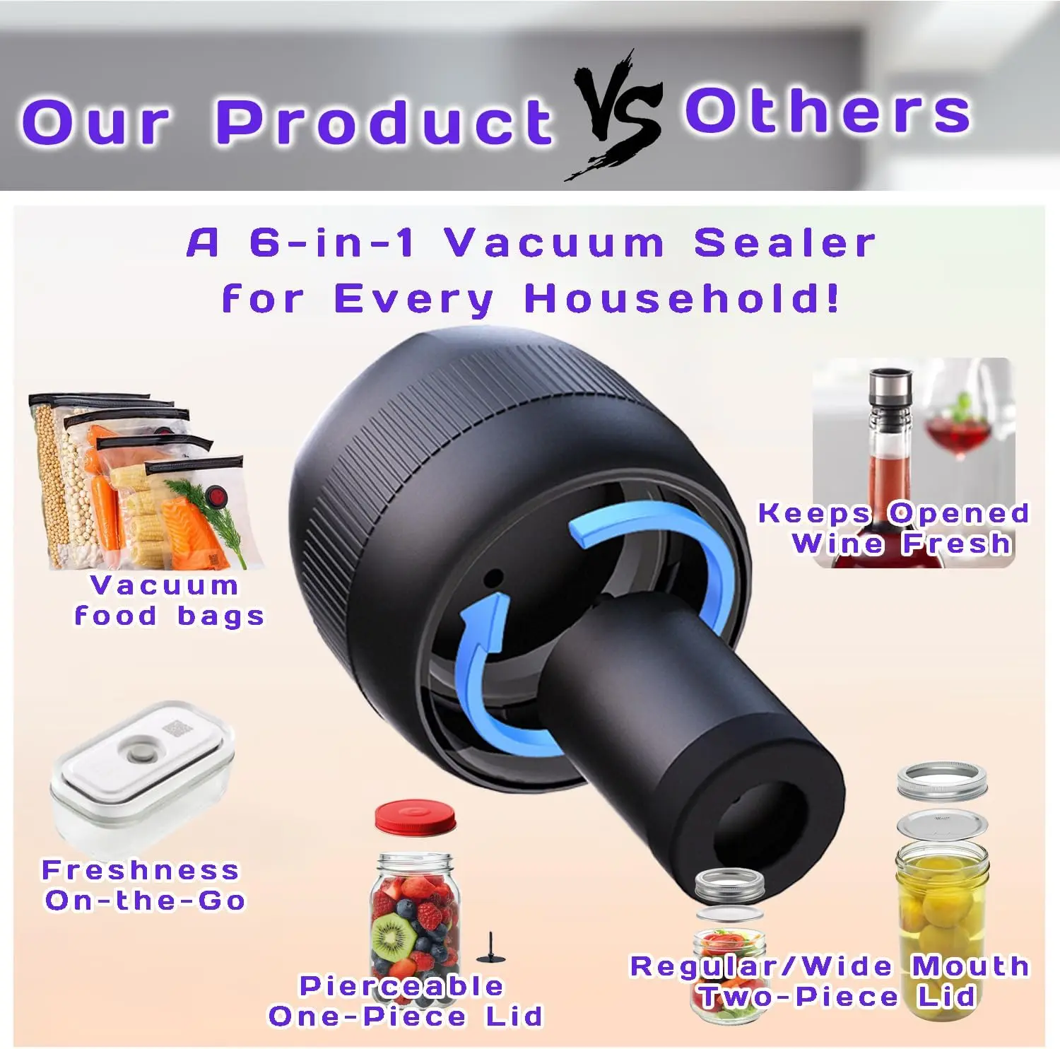 Kitchen Min Mason Jar Vacuum Sealer Kit Pump Machine Electric Automatic Jar Sealer Set for Food Preservation with Mason Jar Lids 3