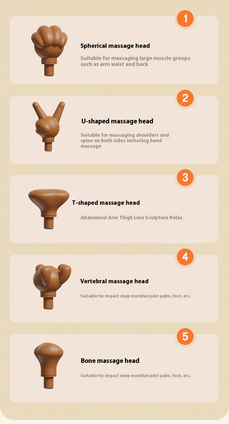 Pistolet de massage portable chat