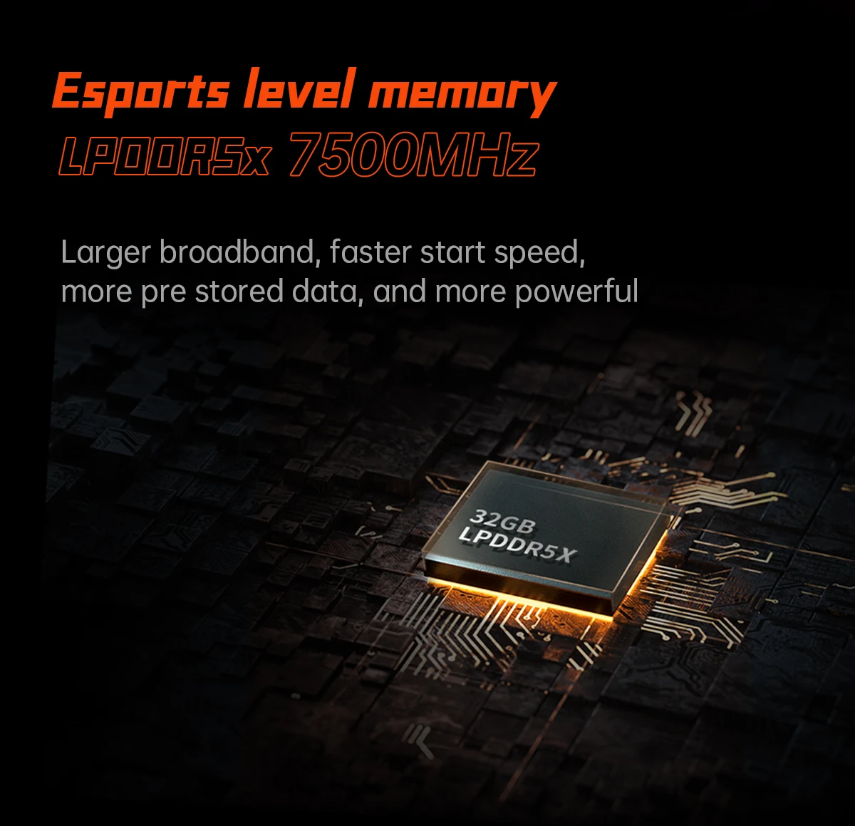 OnexPlayer Onexfly AMD Ryzen 7 7840U 3-in-1 Laptop PC Game Console - 7