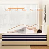 12 inch Queen Mattress, Memory Foam & Spring Hybrid Medium Comfort Queen Size in a Box,Adult 6