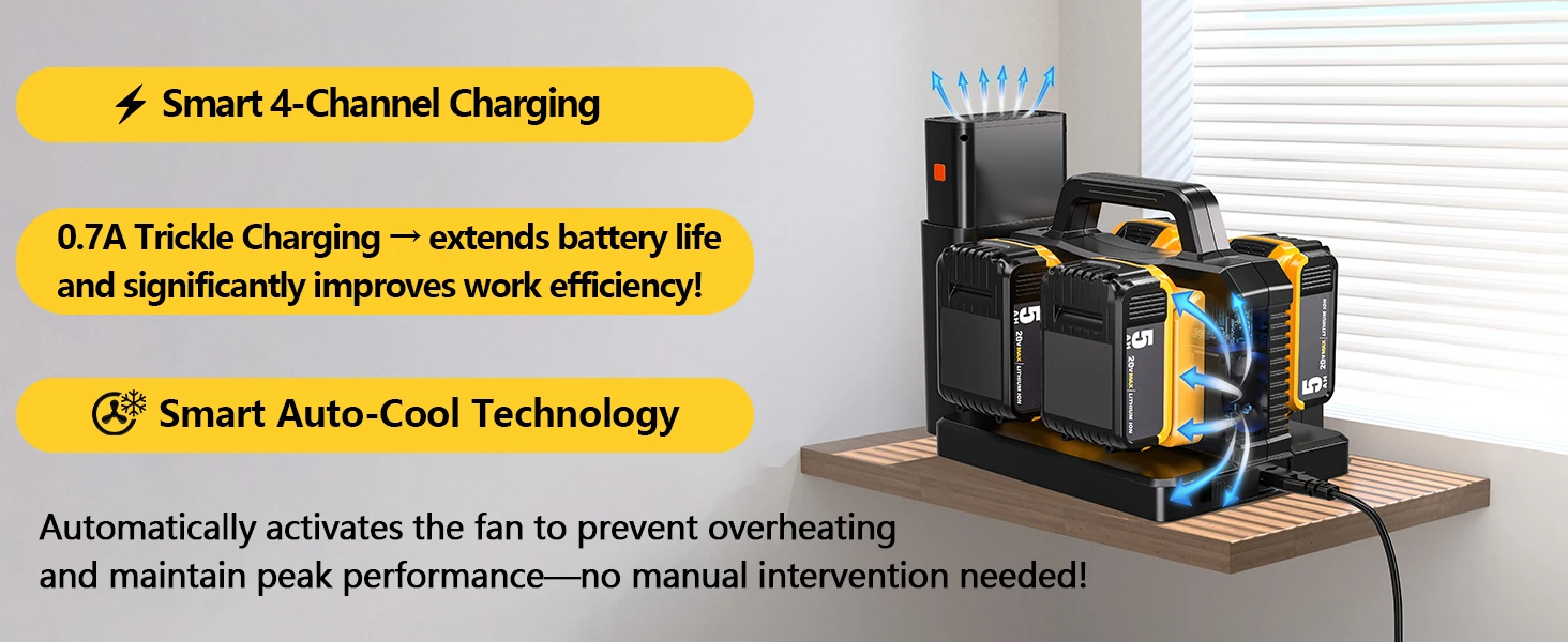 500W Pure Sine Wave Power Inverter 2 in 1 Battery Charger for DeWalt 20V Battery